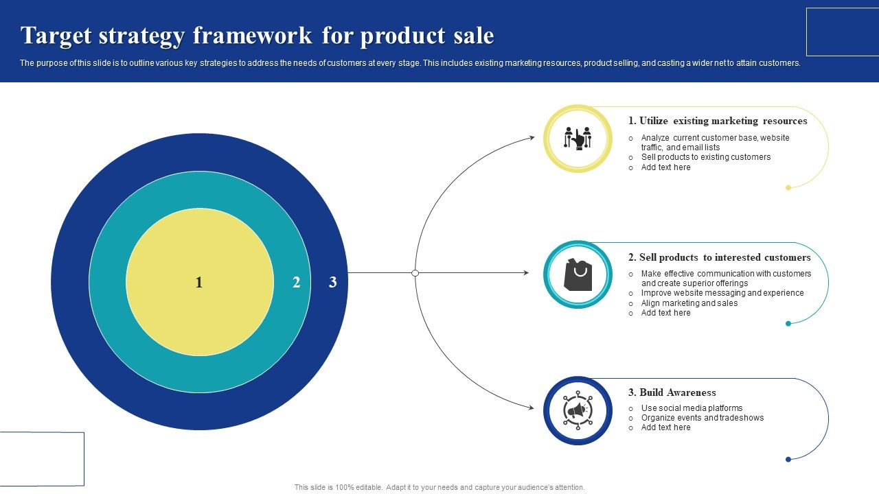 Target_Strategy_Framework_For_Product_Sale_Demonstration_PDF_Slide_1.jpg
