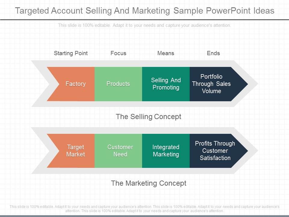 Targeted_Account_Selling_And_Marketing_Sample_Ppt_Powerpoint_Ideas_1.jpg