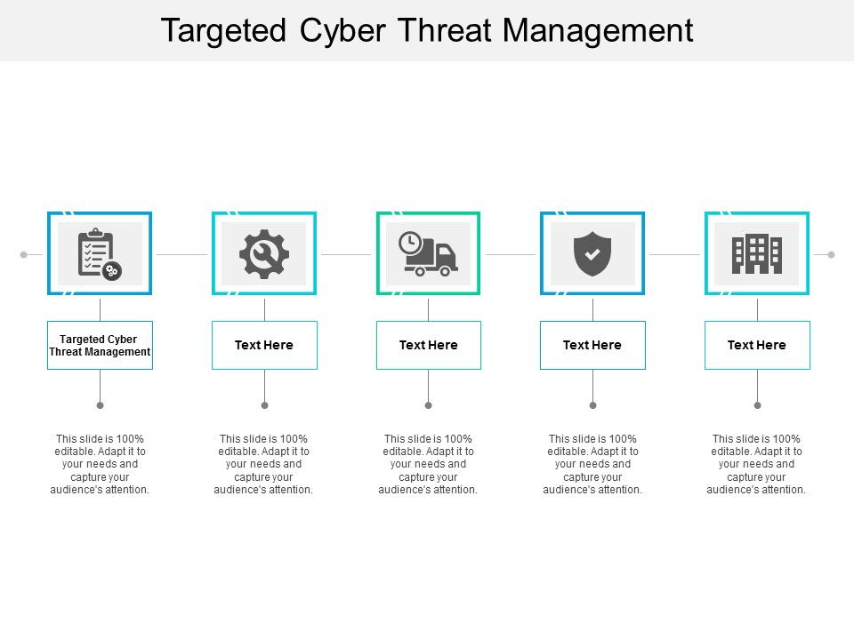 Targeted_Cyber_Threat_Management_Ppt_PowerPoint_Presentation_File_Example_Topics_Cpb_Slide_1.jpg