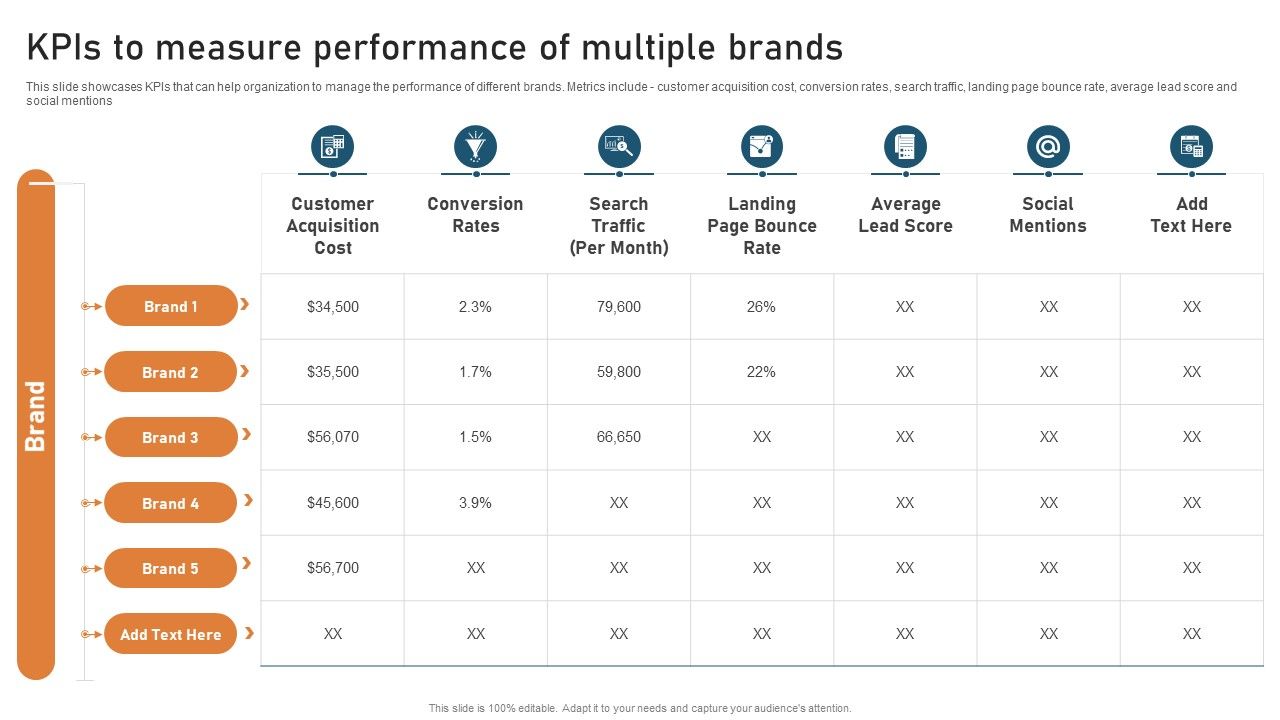 Targeted_Market_Entry_Strategy_Kpis_To_Measure_Performance_Of_Multiple_Brands_Structure_PDF_Slide_1.jpg