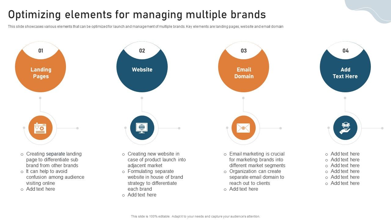 Targeted_Market_Entry_Strategy_Optimizing_Elements_For_Managing_Multiple_Brands_Elements_PDF_Slide_1.jpg