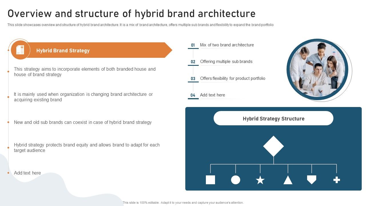 Targeted_Market_Entry_Strategy_Overview_And_Structure_Of_Hybrid_Brand_Architecture_Infographics_PDF_Slide_1.jpg