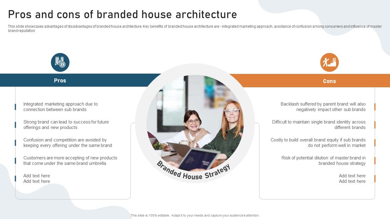 Targeted_Market_Entry_Strategy_Pros_And_Cons_Of_Branded_House_Architecture_Information_PDF_Slide_1.jpg