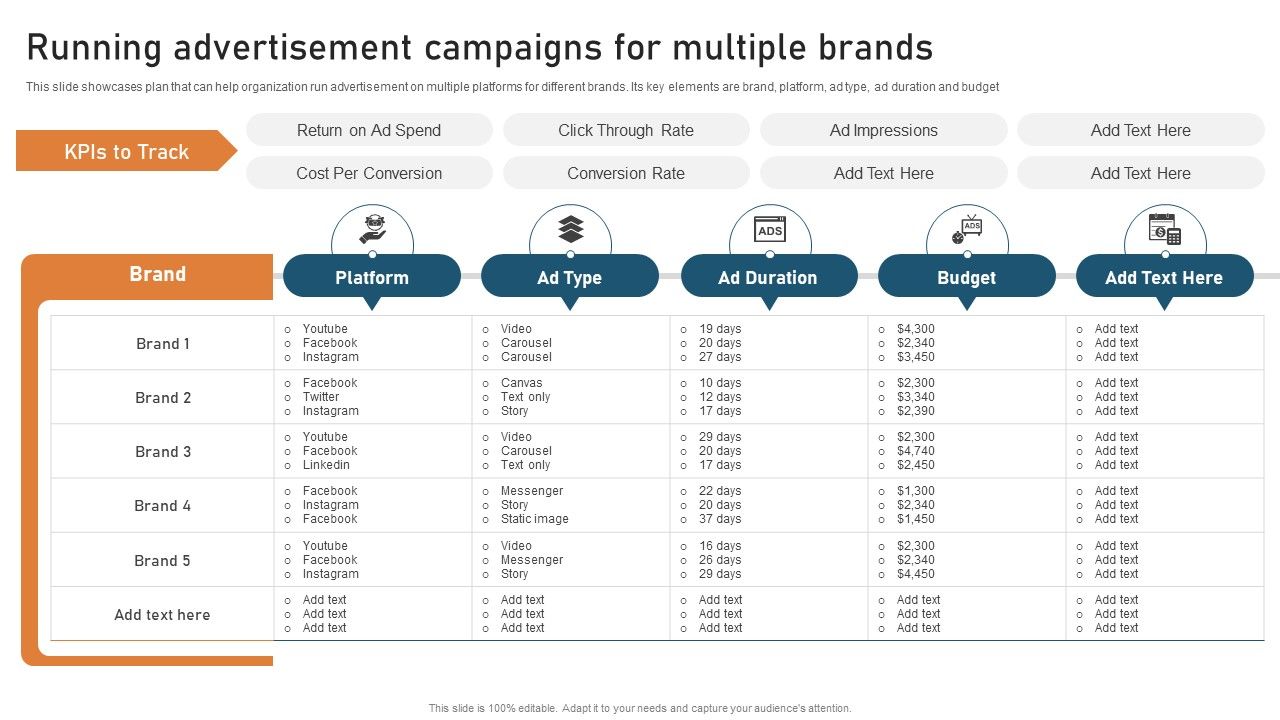 Targeted_Market_Entry_Strategy_Running_Advertisement_Campaigns_For_Multiple_Brands_Elements_PDF_Slide_1.jpg