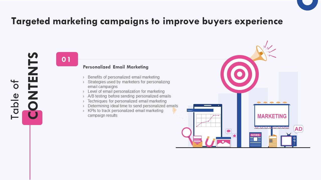 Targeted_Marketing_Campaigns_To_Improve_Buyers_Experience_Tables_Of_Content_Summary_PDF_Slide_1.jpg