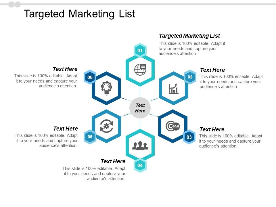 Targeted_Marketing_List_Ppt_PowerPoint_Presentation_Portfolio_Deck_Cpb_Slide_1.jpg