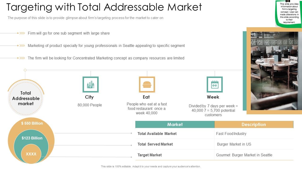Targeting_With_Total_Addressable_Market_Rules_PDF_Slide_1.jpg