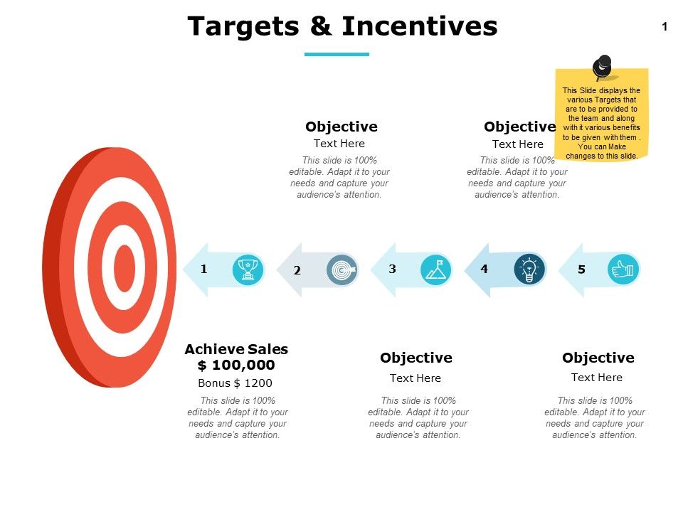 Targets_And_Incentives_Goals_Ppt_PowerPoint_Presentation_Infographics_Graphics_Tutorials_Slide_1.jpg