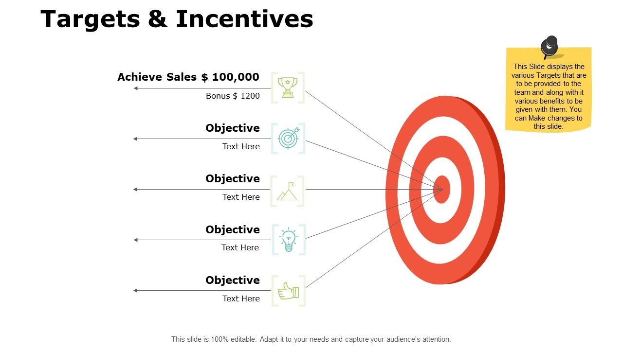 Targets_And_Incentives_Ppt_PowerPoint_Presentation_Slides_Guidelines_Slide_1.jpg