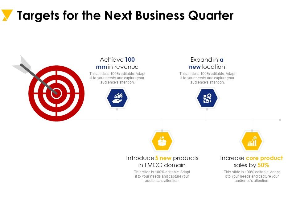 Targets_For_The_Next_Business_Quarter_Ppt_PowerPoint_Presentation_Outline_Grid_Slide_1.jpg