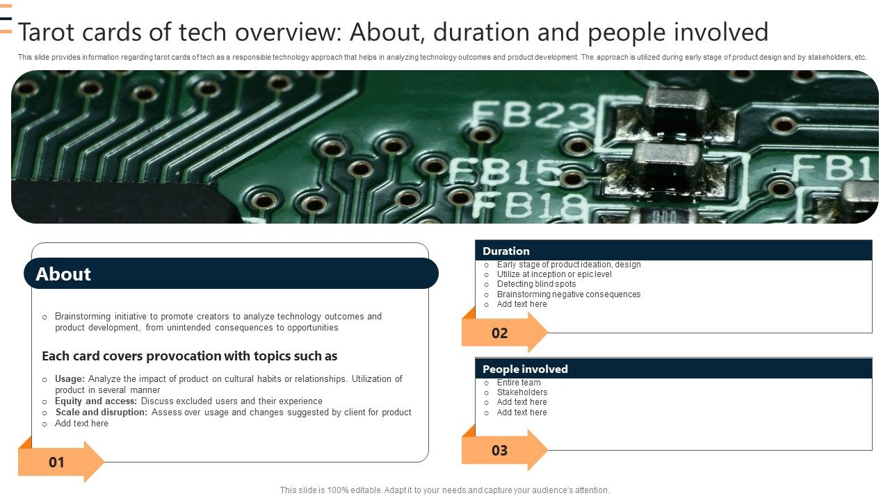 Tarot_Cards_Of_Tech_Overview_About_Duration_And_People_Involved_Ppt_Professional_Gallery_PDF_Slide_1.jpg