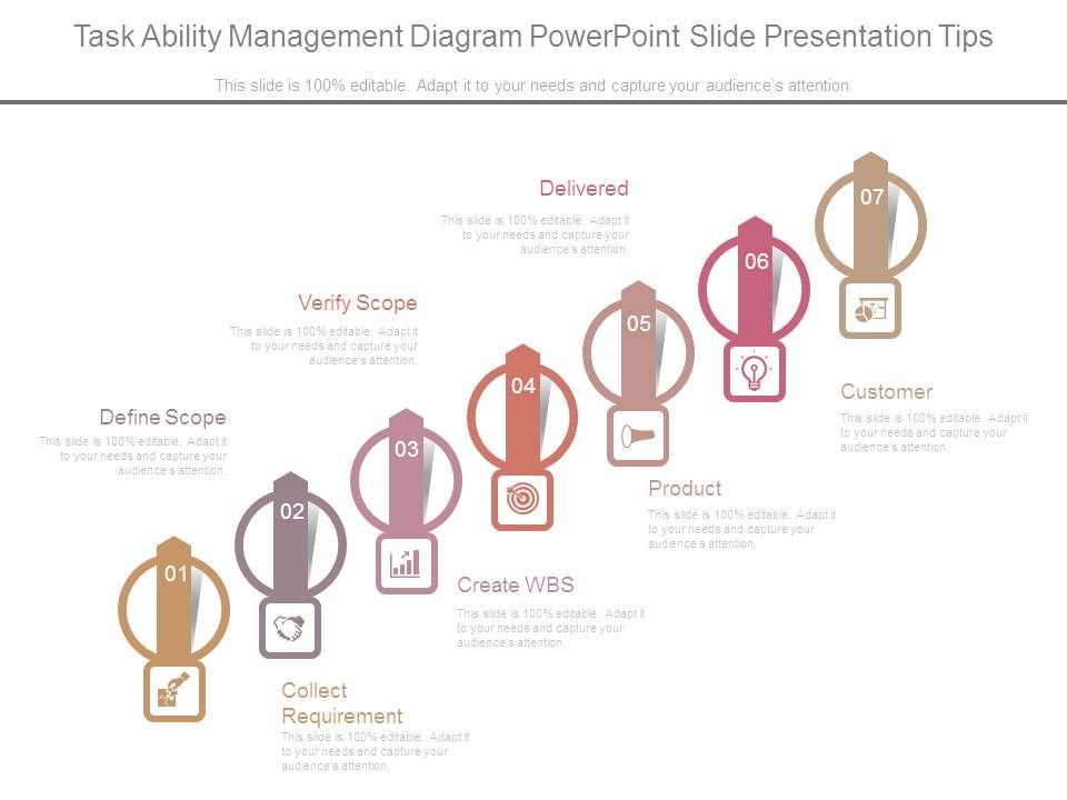 Task_Ability_Management_Diagram_Powerpoint_Slide_Presentation_Tips_1.jpg
