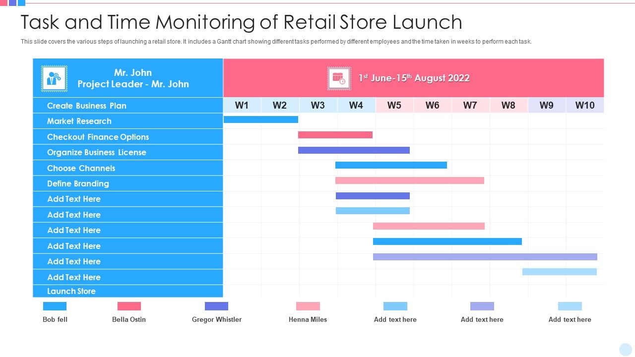 Task_And_Time_Monitoring_Of_Retail_Store_Launch_Rules_PDF_Slide_1.jpg
