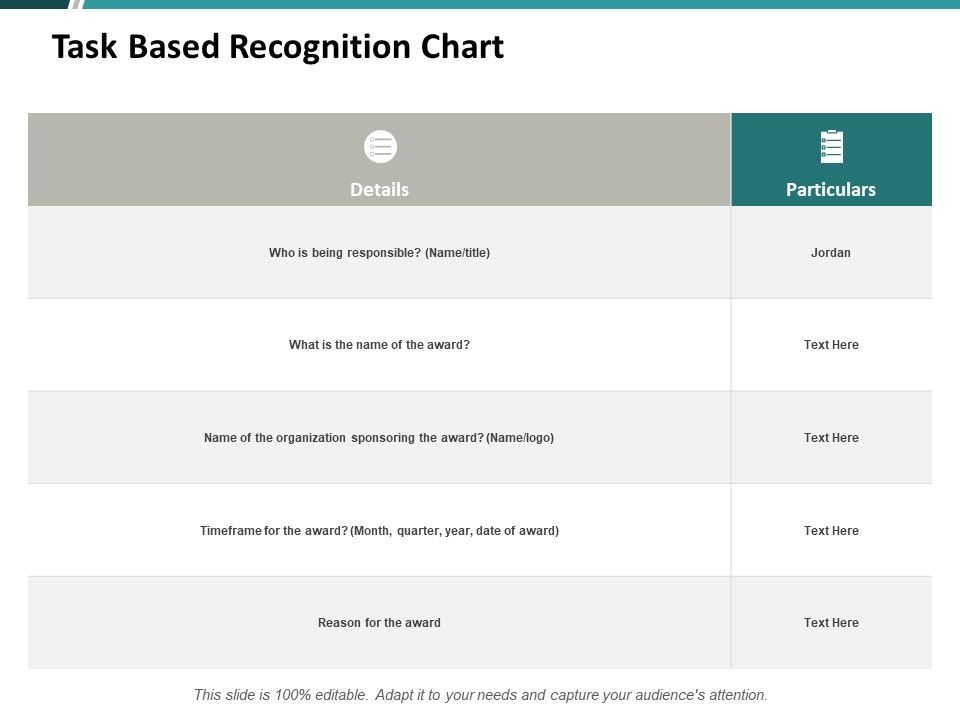Task_Based_Recognition_Chart_Ppt_PowerPoint_Presentation_Infographics_Pictures_Slide_1.jpg