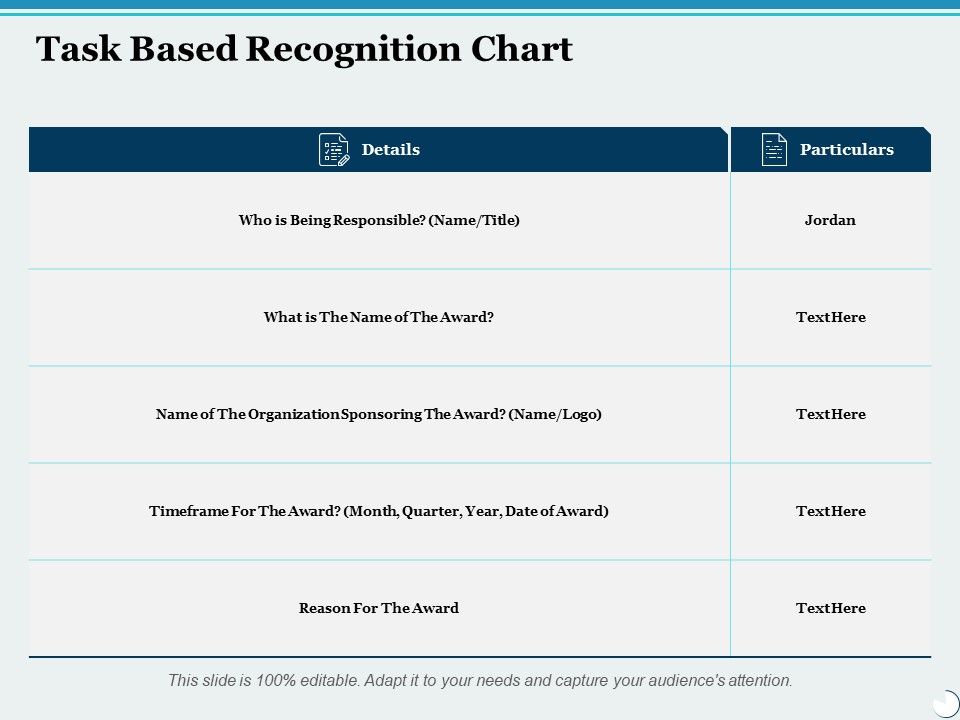 Task_Based_Recognition_Chart_Ppt_PowerPoint_Presentation_Inspiration_Outline_Slide_1.jpg