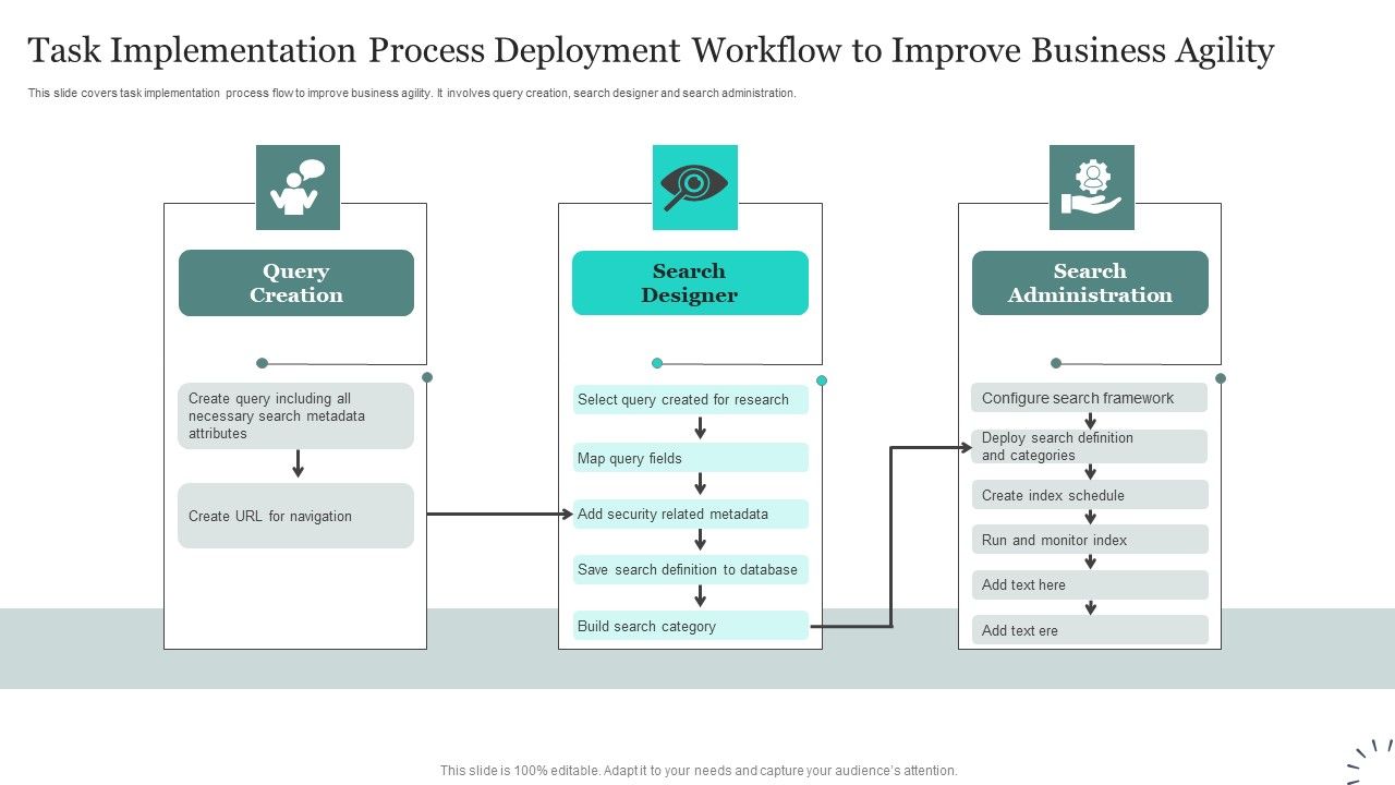 Task_Implementation_Process_Deployment_Workflow_To_Improve_Business_Agility_Topics_PDF_Slide_1.jpg