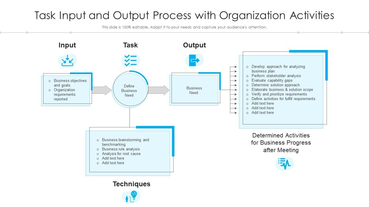 Task_Input_And_Output_Process_With_Organization_Activities_Ppt_Summary_Model_PDF_Slide_1.jpg
