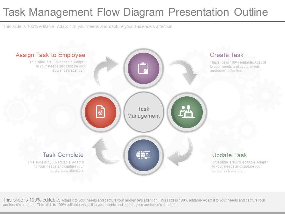 Task_Management_Flow_Diagram_Presentation_Outline_1.jpg