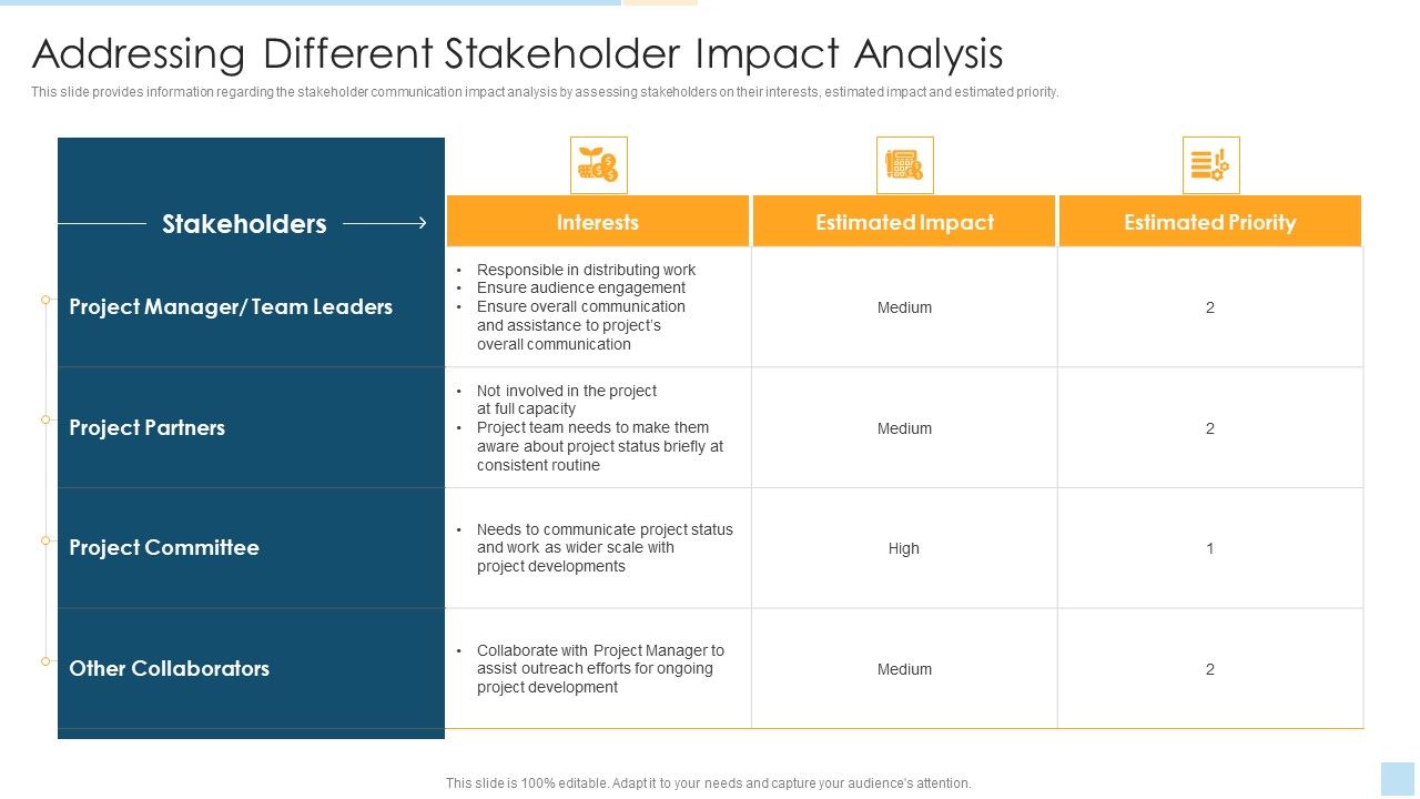 Task_Management_For_Successful_Project_Delivery_Addressing_Different_Stakeholder_Impact_Analysis_Guidelines_PDF_Slide_1.jpg