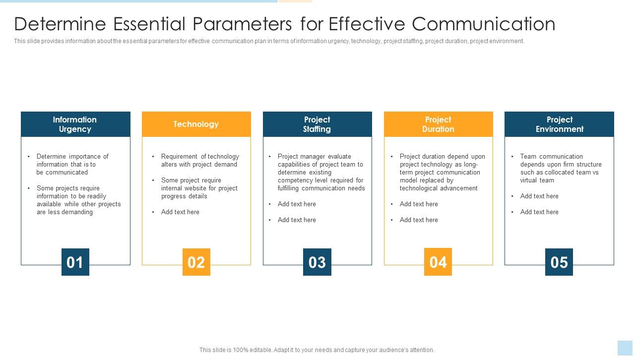 Task_Management_For_Successful_Project_Delivery_Determine_Essential_Parameters_For_Effective_Communication_Portrait_PDF_Slide_1.jpg
