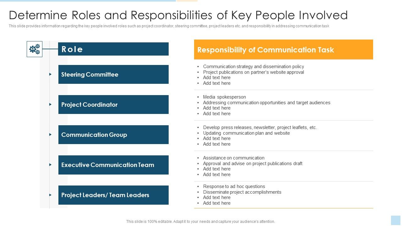 Task_Management_For_Successful_Project_Delivery_Determine_Roles_And_Responsibilities_Of_Key_People_Involved_Sample_PDF_Slide_1.jpg