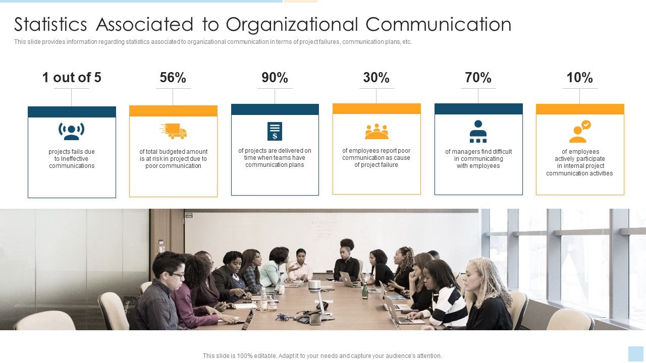 Task_Management_For_Successful_Project_Delivery_Statistics_Associated_To_Organizational_Communication_Infographics_PDF_Slide_1.jpg