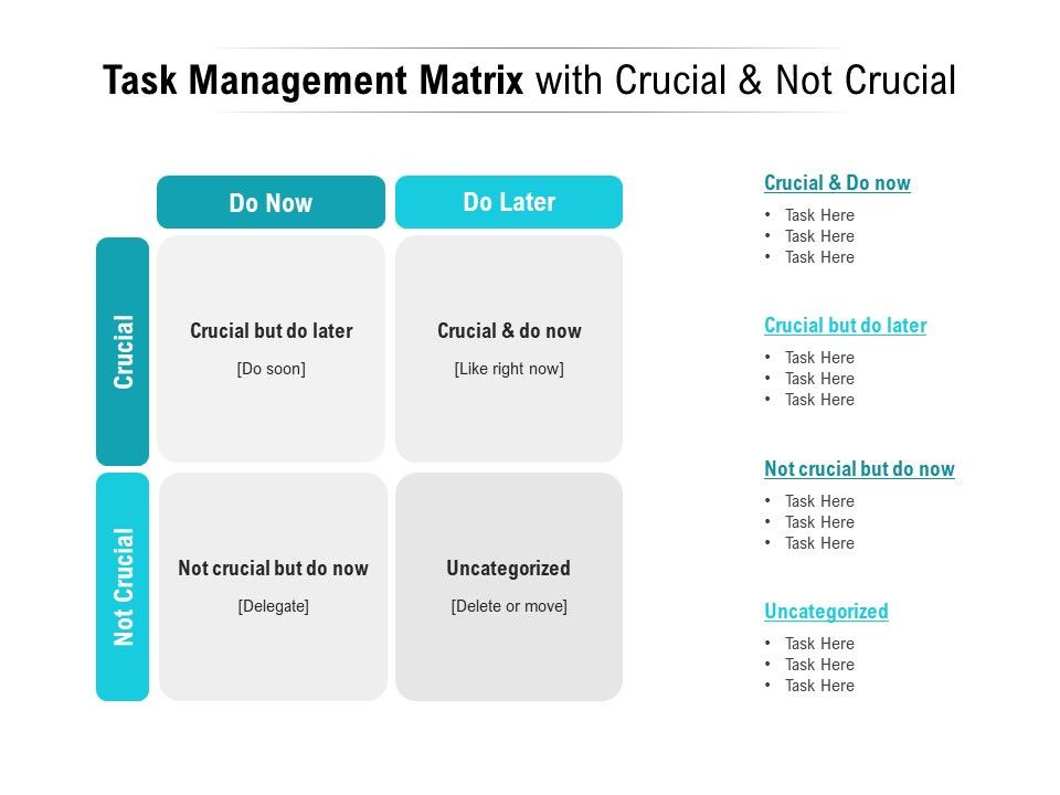 Task_Management_Matrix_With_Crucial_And_Not_Crucial_Ppt_PowerPoint_Presentation_Infographics_Background_Image_Slide_1.jpg
