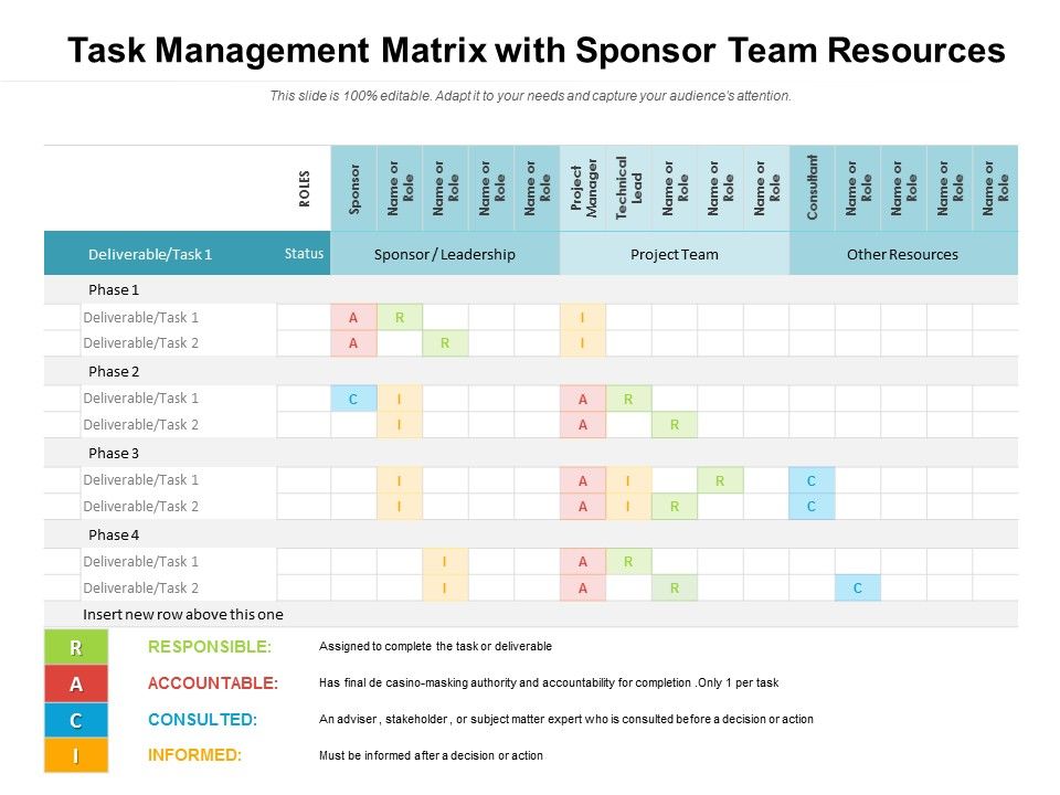 Task_Management_Matrix_With_Sponsor_Team_Resources_Ppt_PowerPoint_Presentation_Gallery_Format_Ideas_Slide_1.jpg