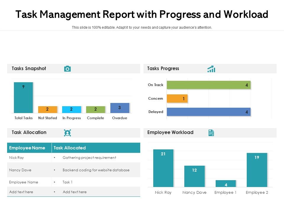 Task_Management_Report_With_Progress_And_Workload_Ppt_PowerPoint_Presentation_Summary_Background_Designs_PDF_Slide_1.jpg