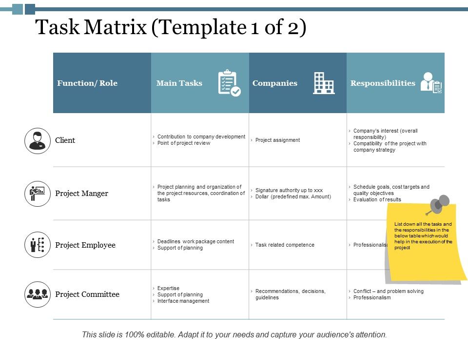 Task_Matrix_Companies_Ppt_PowerPoint_Presentation_Professional_Slides_Slide_1.jpg
