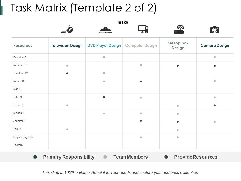 Task_Matrix_Resources_Ppt_PowerPoint_Presentation_Summary_Microsoft_Slide_1.jpg