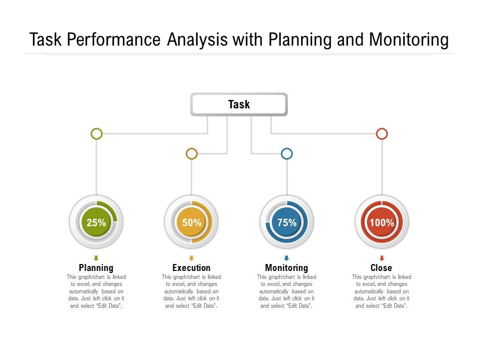 Task_Performance_Analysis_With_Planning_And_Monitoring_Ppt_PowerPoint_Presentation_Gallery_Graphics_Pictures_PDF_Slide_1.jpg