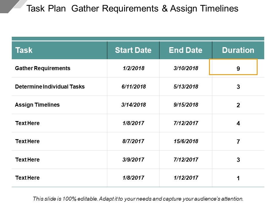 Task_Plan_Gather_Requirements_And_Assign_Timelines_Ppt_PowerPoint_Presentation_Inspiration_Professional_Slide_1.jpg