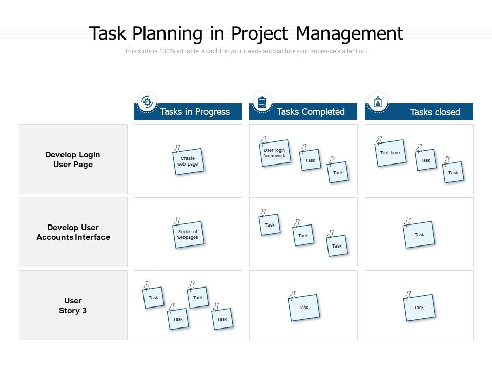 Task_Planning_In_Project_Management_Ppt_PowerPoint_Presentation_File_Format_Slide_1.jpg