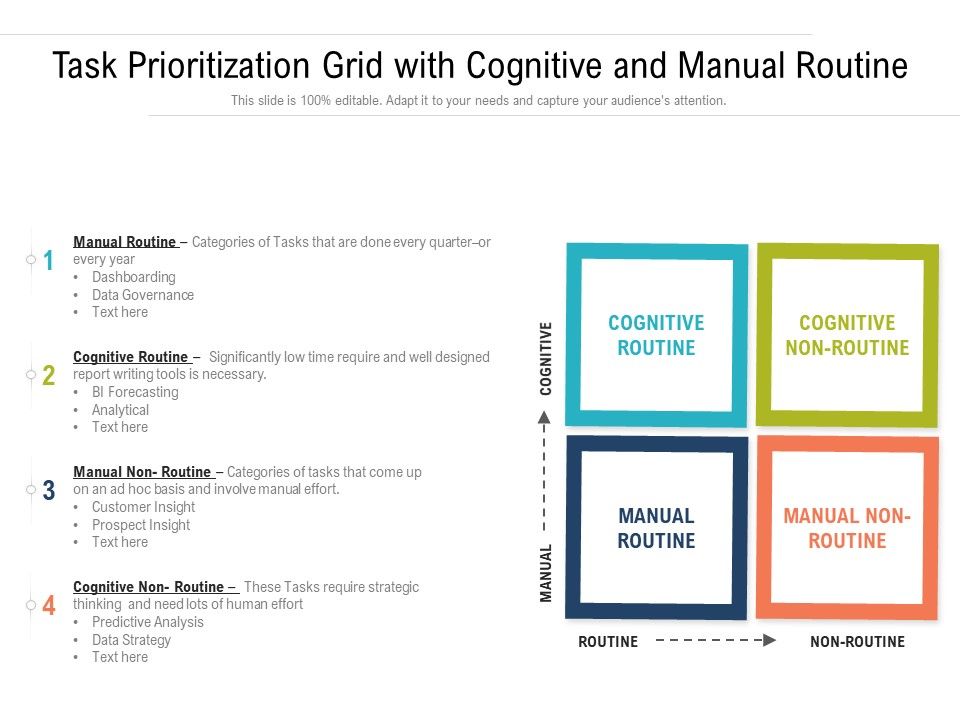 Task_Prioritization_Grid_With_Cognitive_And_Manual_Routine_Ppt_PowerPoint_Presentation_Gallery_Graphics_Design_PDF_Slide_1.jpg