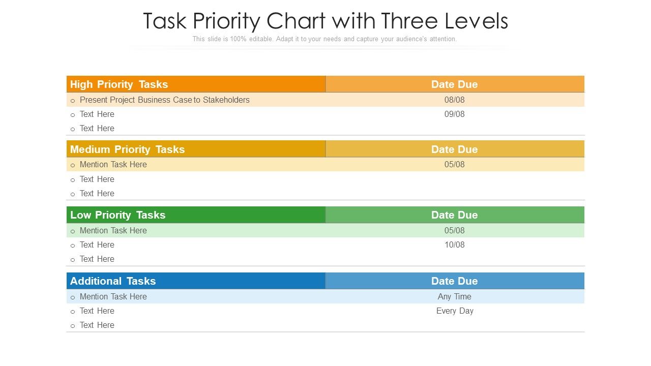 Task_Priority_Chart_With_Three_Levels_Ppt_Infographics_Graphics_Pictures_PDF_Slide_1.jpg