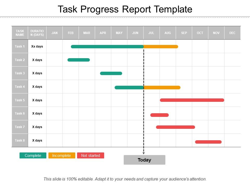 Task_Progress_Report_Template_Ppt_PowerPoint_Presentation_Styles_Objects_Slide_1.jpg