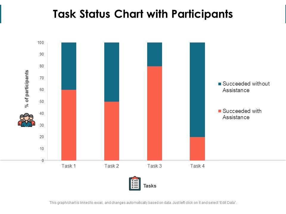 Task_Status_Chart_With_Participants_Ppt_PowerPoint_Presentation_File_Deck_PDF_Slide_1.jpg