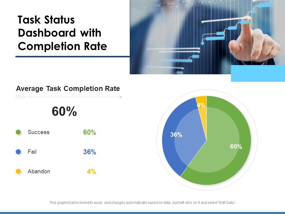 Task_Status_Dashboard_With_Completion_Rate_Ppt_PowerPoint_Presentation_File_Visuals_PDF_Slide_1.jpg
