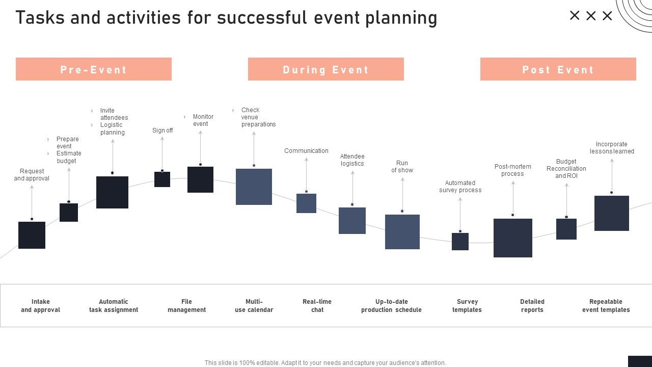 Tasks_And_Activities_For_Successful_Event_Planning_Stakeholder_Engagement_Plan_For_Launch_Event_Structure_PDF_Slide_1.jpg