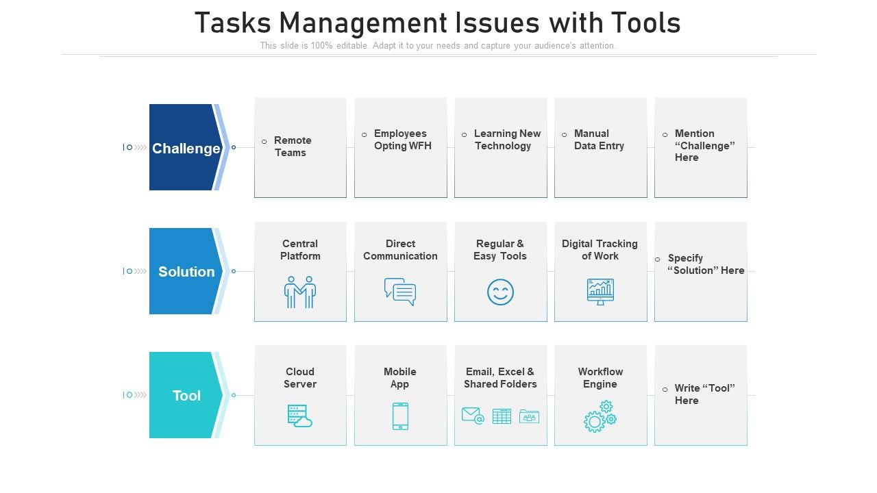Tasks_Management_Issues_With_Tools_Ppt_Outline_Background_Images_PDF_Slide_1.jpg