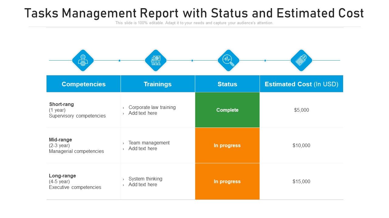 Tasks_Management_Report_With_Status_And_Estimated_Cost_Ppt_Model_Inspiration_PDF_Slide_1.jpg