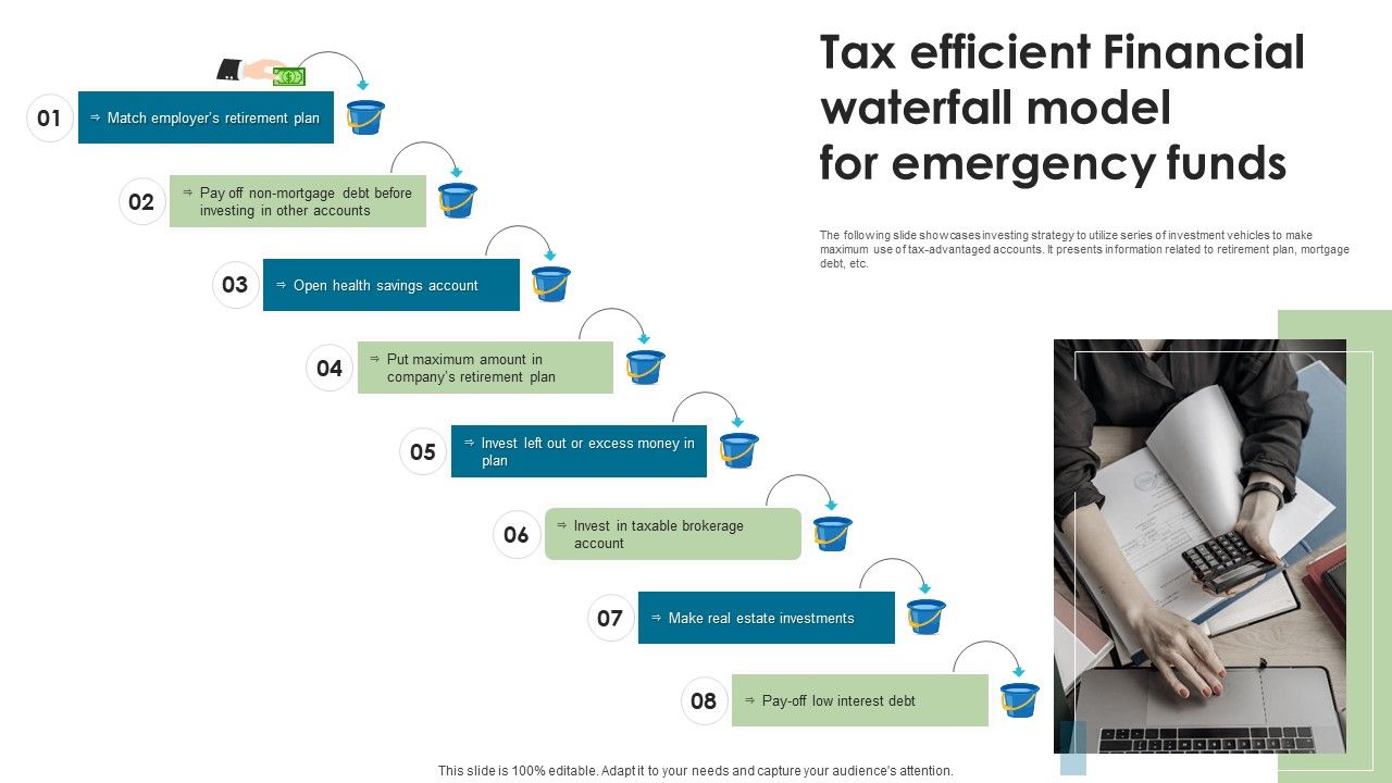 Tax_Efficient_Financial_Waterfall_Model_For_Emergency_Funds_Designs_PDF_Slide_1.jpg