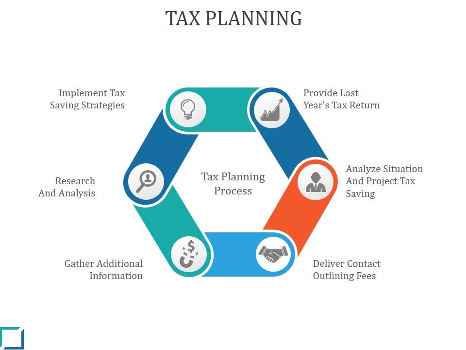 Tax_Planning_Ppt_PowerPoint_Presentation_Styles_Slide_1.jpg