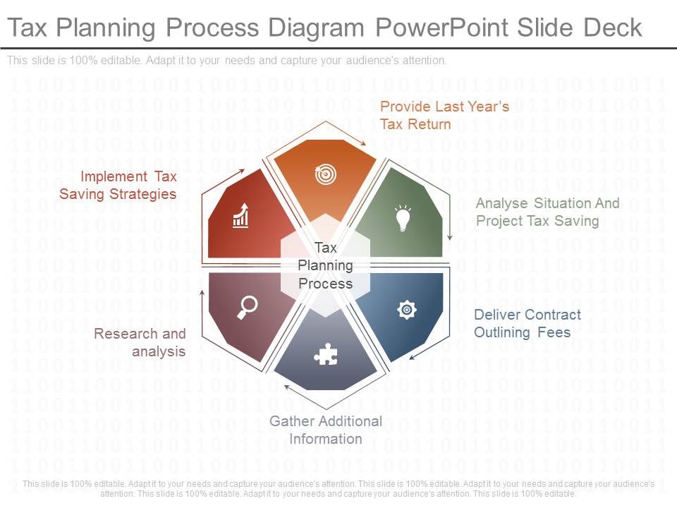 Tax_Planning_Process_Diagram_Powerpoint_Slide_Deck_1.jpg