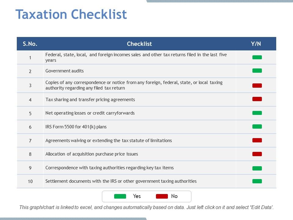 Taxation_Checklist_Ppt_PowerPoint_Presentation_Portfolio_Layout_Slide_1.jpg