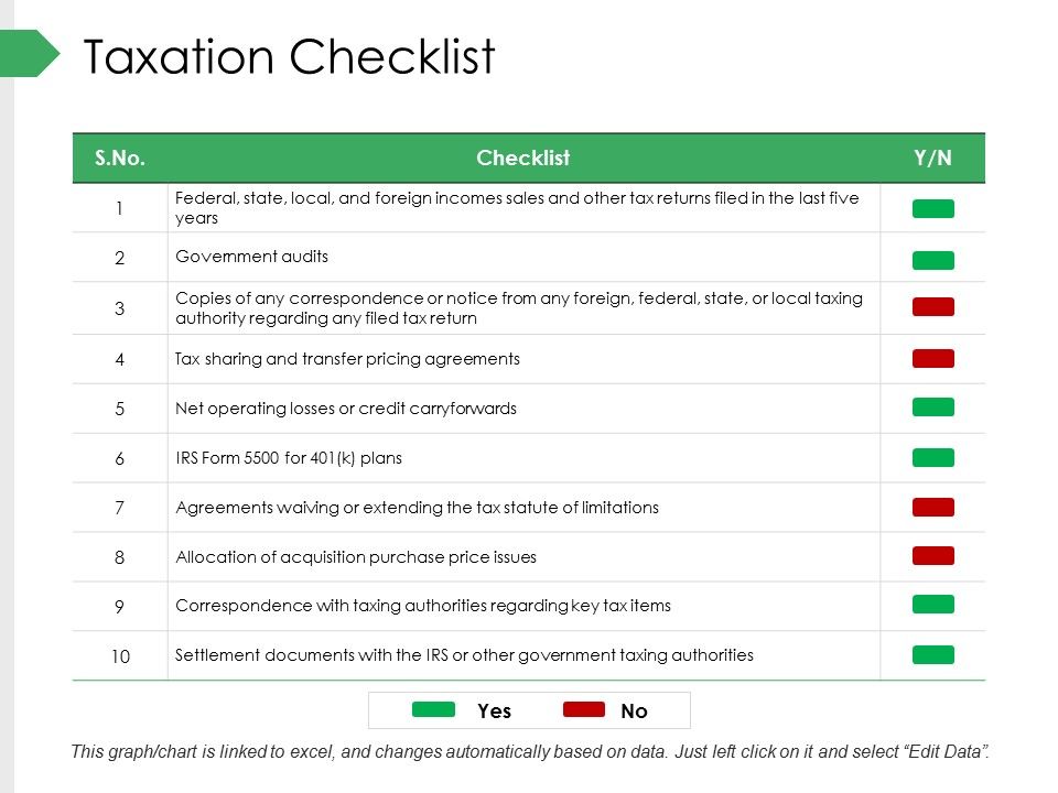 Taxation_Checklist_Ppt_PowerPoint_Presentation_Summary_Layout_Ideas_Slide_1.jpg