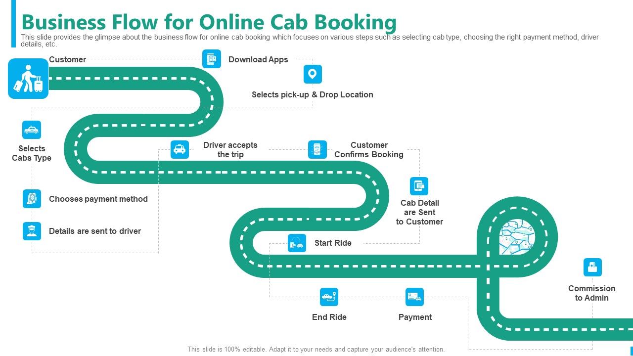 Taxi_Aggregator_Business_Flow_For_Online_Cab_Booking_Introduction_PDF_Slide_1.jpg
