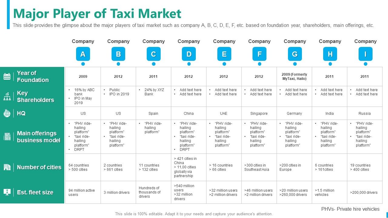 Taxi_Aggregator_Major_Player_Of_Taxi_Market_Mockup_PDF_Slide_1.jpg