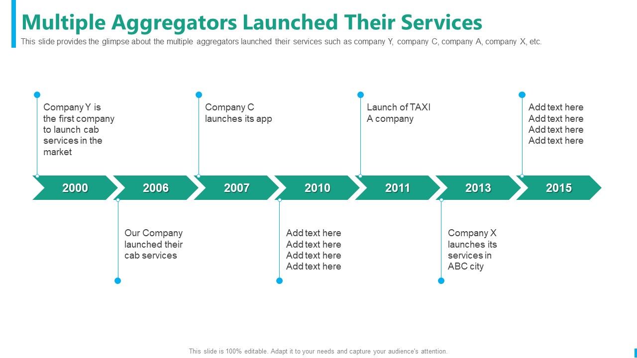 Taxi_Aggregator_Multiple_Aggregators_Launched_Their_Services_Rules_PDF_Slide_1.jpg